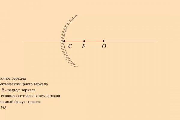 Где найти ссылку на кракен